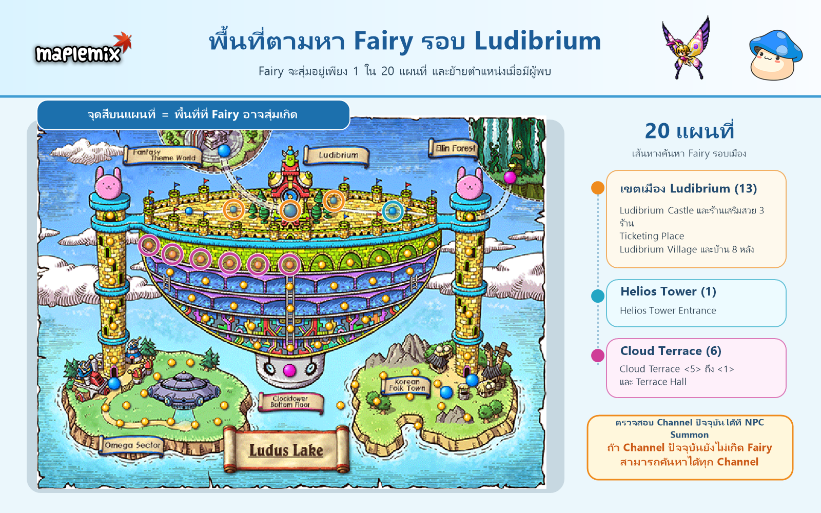 แผนที่ตามหา Fairy รอบ Ludibrium