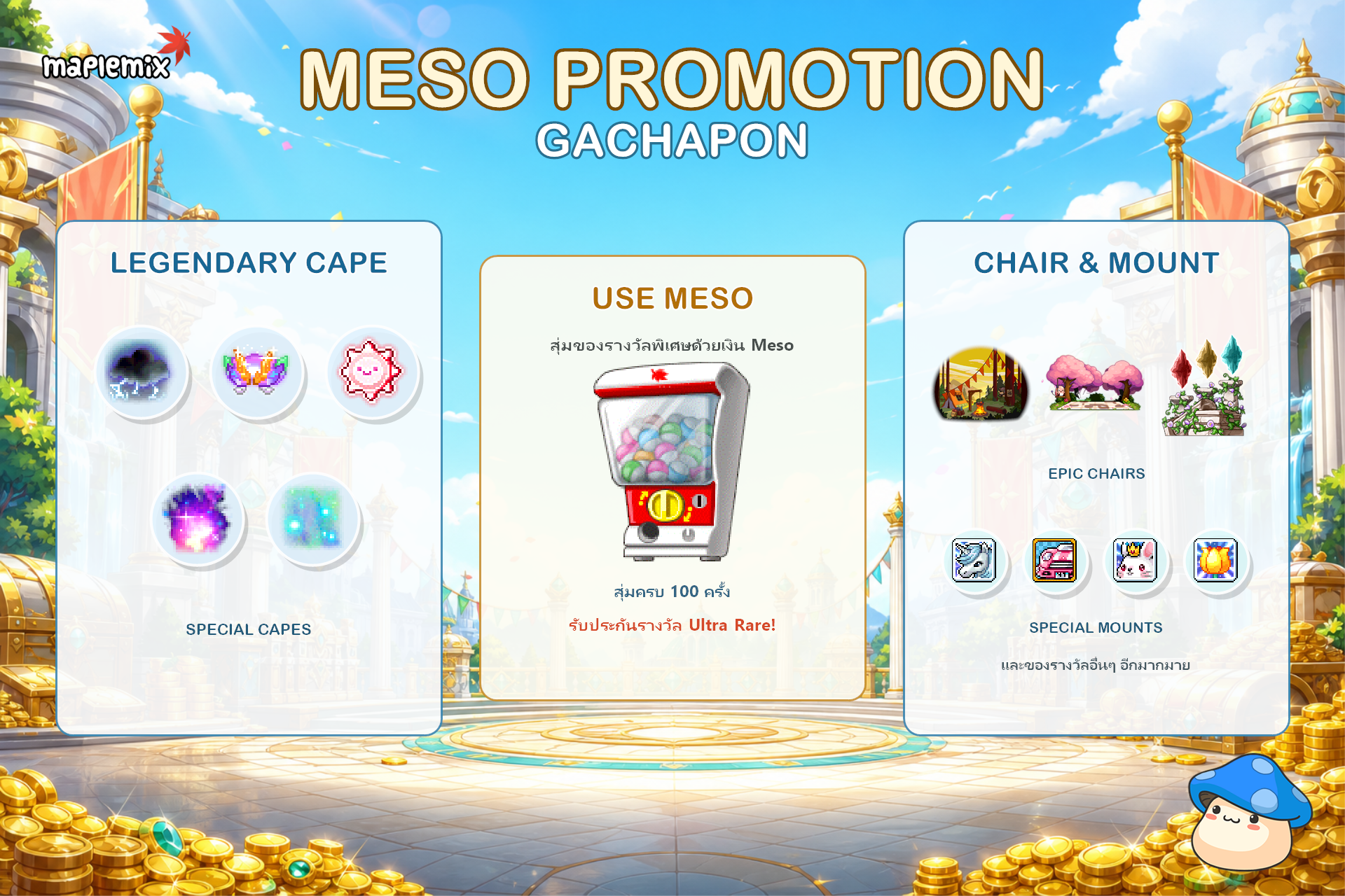 Meso Promotion Gachapon